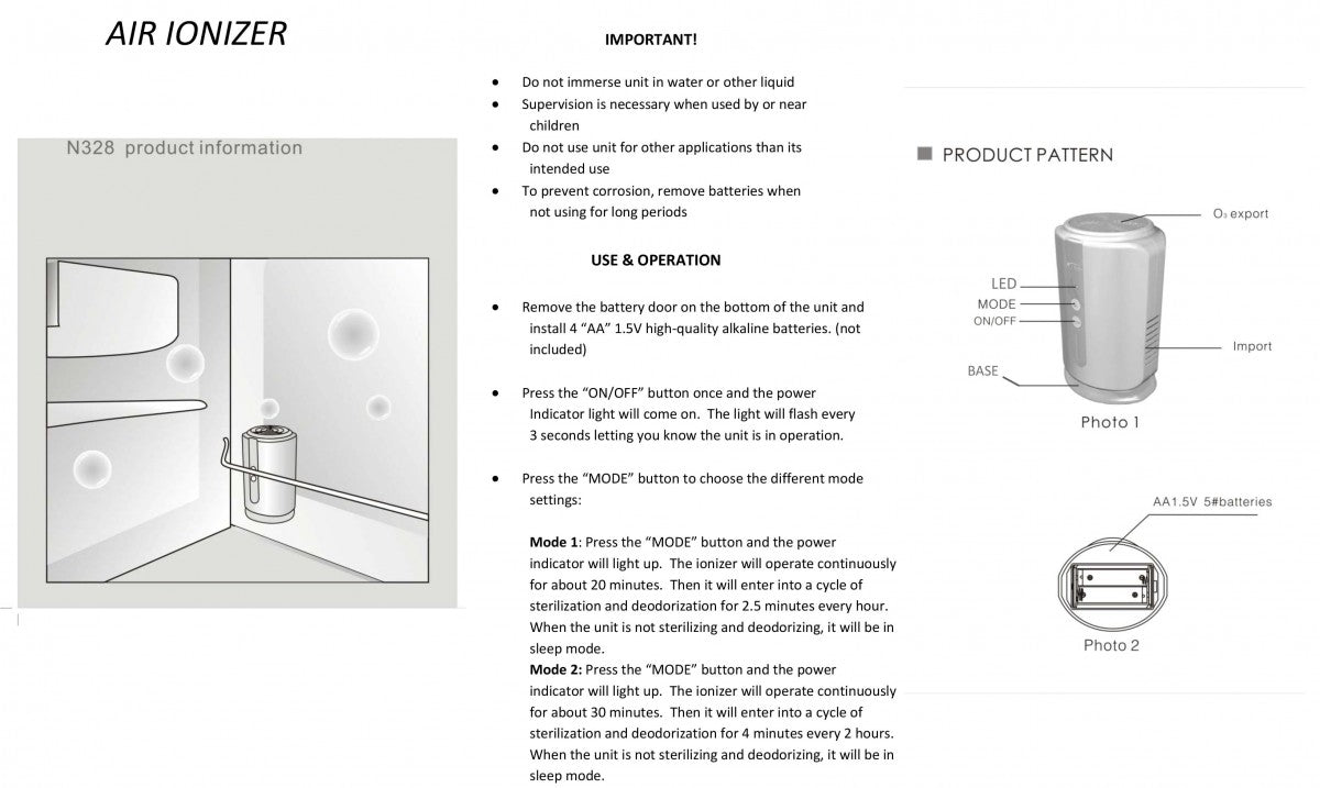 IONIZER FAN